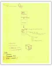 Nav Map 1