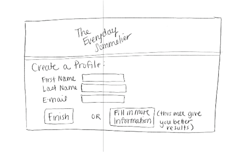 wireframe2